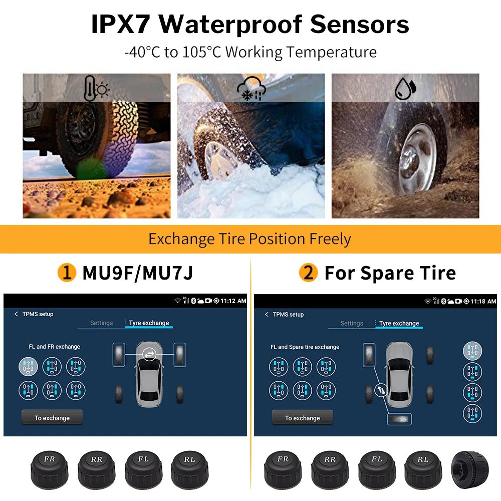 Deelife Android TPMS – Real-Time Tire Monitoring via Car Radio/DVD Screen
