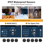 Deelife Android TPMS – Real-Time Tire Monitoring via Car Radio/DVD Screen