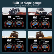 P24 OBD2 + GPS Head-Up Display (HUD) – Multi-Function On-Board Computer