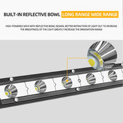 2-Pack 36W LED Light Bars (12-LED, 6000K White)