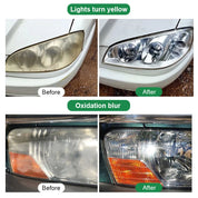 Professional Headlight Restoration Kit