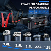 12V Portable Car Jump Starter & Battery Booster
