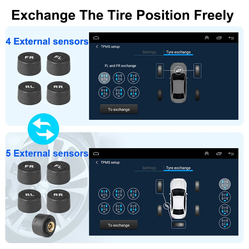 JMCQ USB Android TPMS – Real-Time Tire Pressure Monitoring