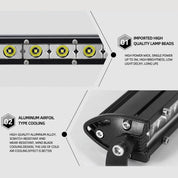 2-Pack 36W LED Light Bars (12-LED, 6000K White)