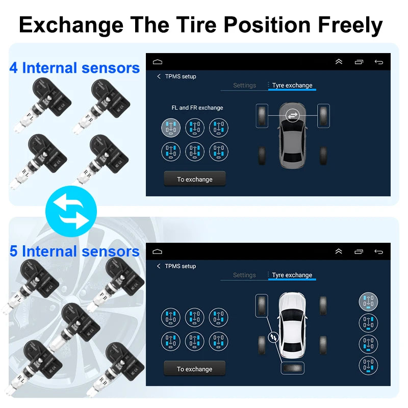 JMCQ USB Android TPMS – Real-Time Tire Pressure Monitoring