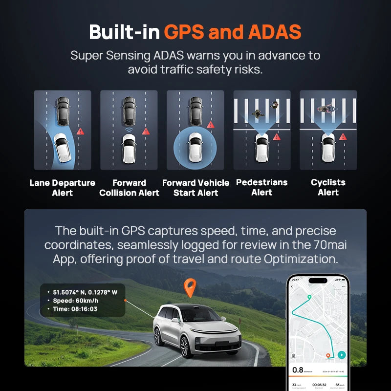 70mai Dash Cam Omni X800 (Global Version) – 4K HDR + 360° Rotating Dual-Channel