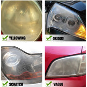 Professional Headlight Restoration Kit