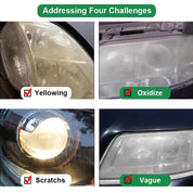 Professional Headlight Restoration Kit