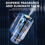 USB Car Air Diffuser & Aromatherapy Humidifier