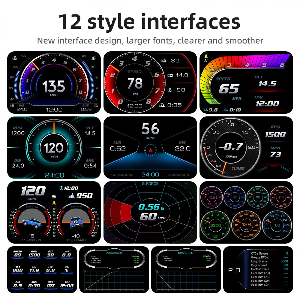 P24 OBD2 + GPS Head-Up Display (HUD) – Multi-Function On-Board Computer