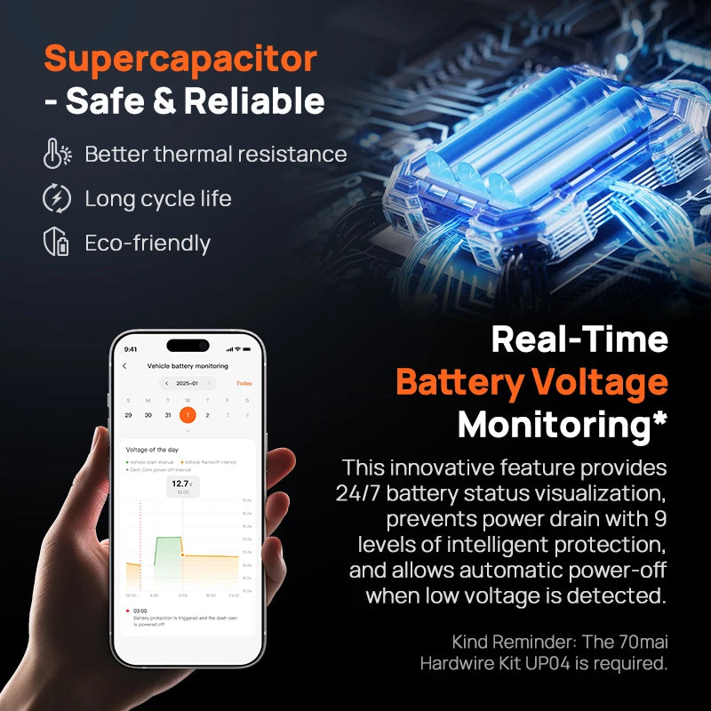 70mai Dash Cam Omni X800 (Global Version) – 4K HDR + 360° Rotating Dual-Channel