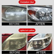 Professional Headlight Restoration Kit