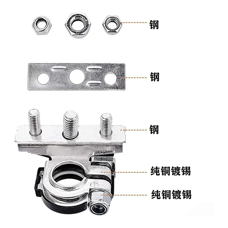 12V/24V Heavy-Duty Battery Terminals (1 Pair – Top Post)